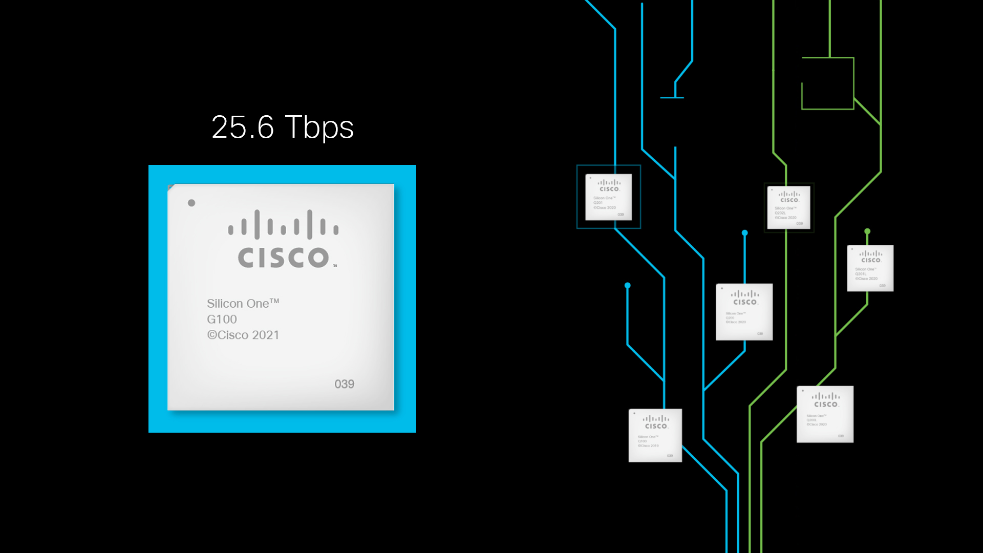 Cisco Silicon One image 3