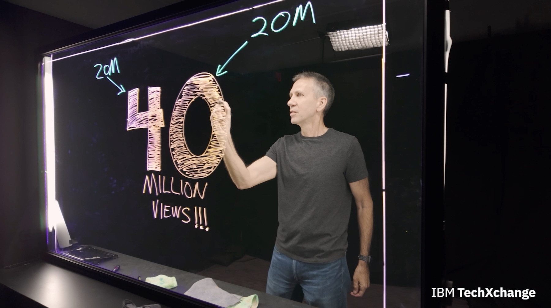 IBM TechXchange Lightboard image 2